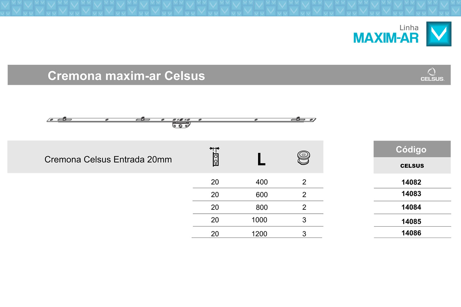 Tabela de códigos cremona Celsus E20mm